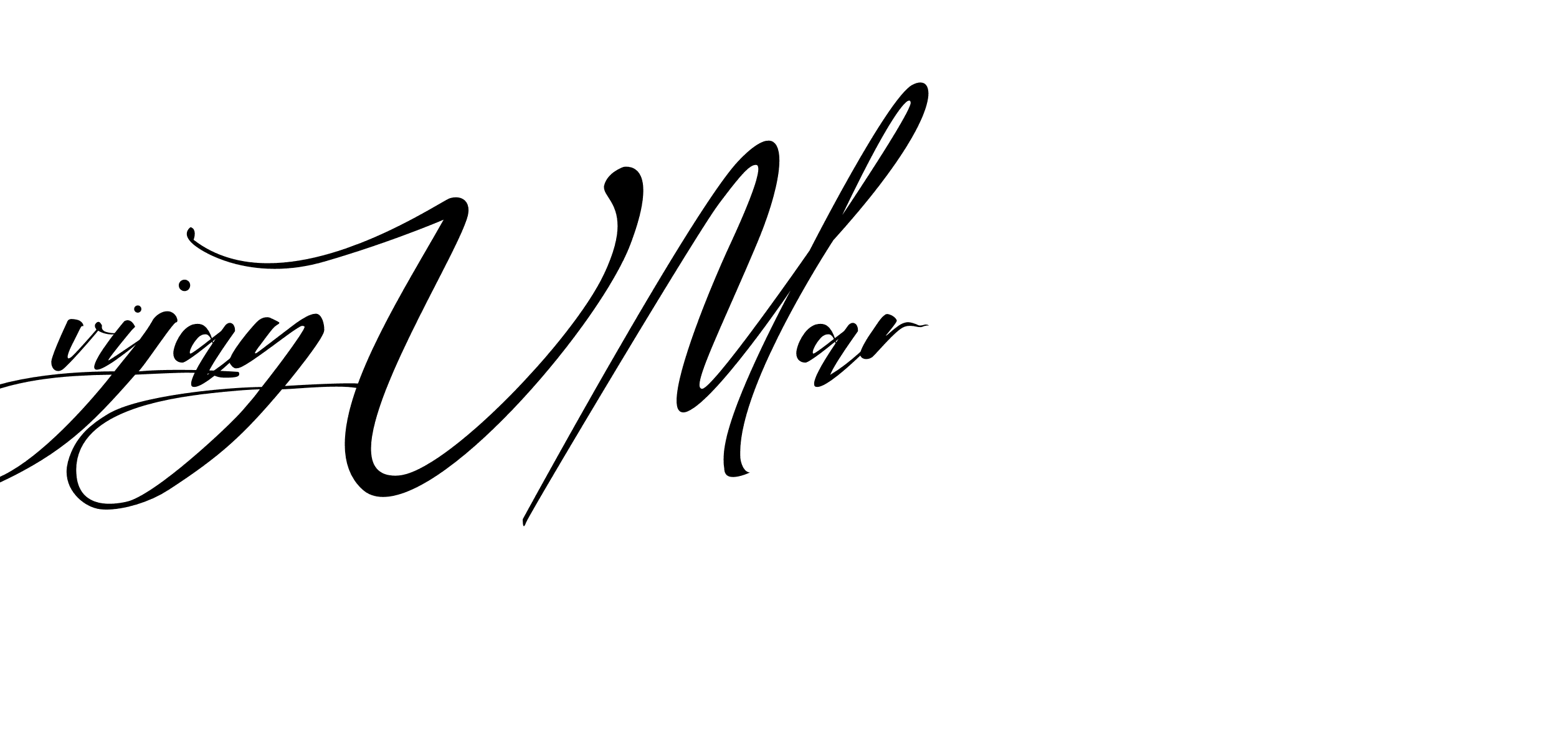 The best way (BetterlettRegular-Ea5Lj) to make a short signature is to pick only two or three words in your name. The name Ceard include a total of six letters. For converting this name. Ceard signature style 2 images and pictures png