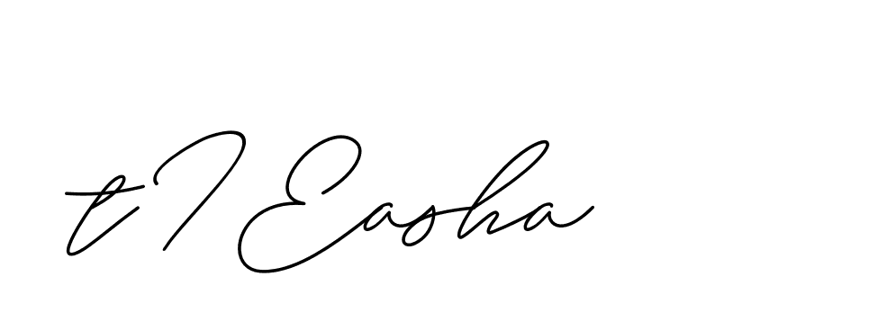 The best way (ChristineSignature-DO0P0) to make a short signature is to pick only two or three words in your name. The name Ceard include a total of six letters. For converting this name. Ceard signature style 2 images and pictures png