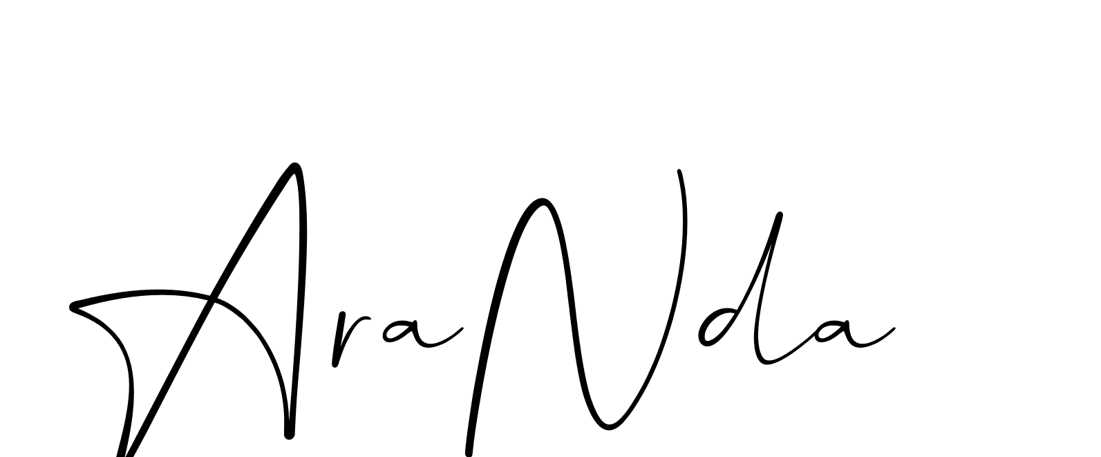 The best way (Christmas-lggEV) to make a short signature is to pick only two or three words in your name. The name Ceard include a total of six letters. For converting this name. Ceard signature style 2 images and pictures png