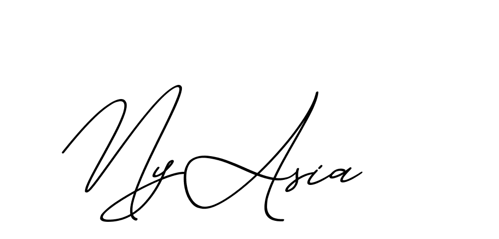 The best way (ChristmasChimneyPersonalUse-K7qro) to make a short signature is to pick only two or three words in your name. The name Ceard include a total of six letters. For converting this name. Ceard signature style 2 images and pictures png