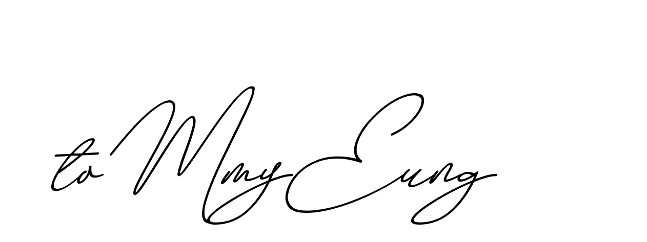 The best way (ChristmasChimneyPersonalUse-K7qro) to make a short signature is to pick only two or three words in your name. The name Ceard include a total of six letters. For converting this name. Ceard signature style 2 images and pictures png