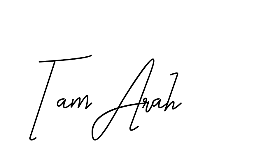 The best way (CoffeeSigns-jE7ly) to make a short signature is to pick only two or three words in your name. The name Ceard include a total of six letters. For converting this name. Ceard signature style 2 images and pictures png