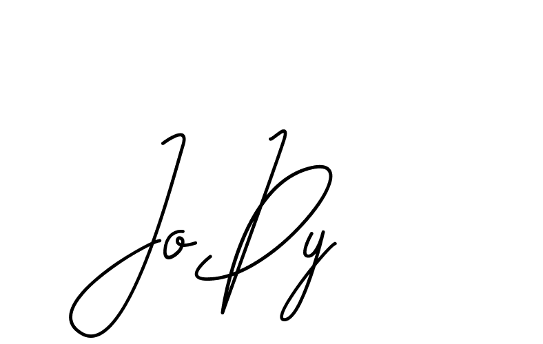 The best way (CoffeeSigns-jE7ly) to make a short signature is to pick only two or three words in your name. The name Ceard include a total of six letters. For converting this name. Ceard signature style 2 images and pictures png