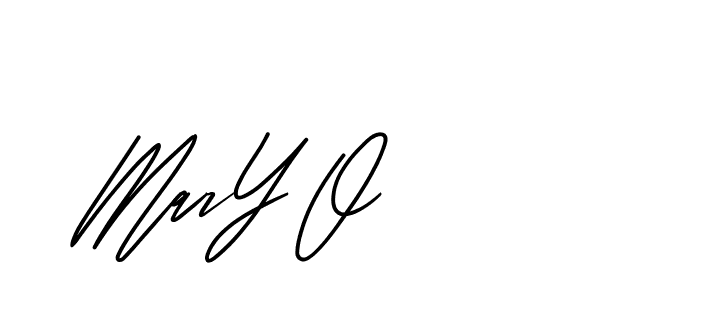 The best way (CreattionDemo-GO3ED) to make a short signature is to pick only two or three words in your name. The name Ceard include a total of six letters. For converting this name. Ceard signature style 2 images and pictures png